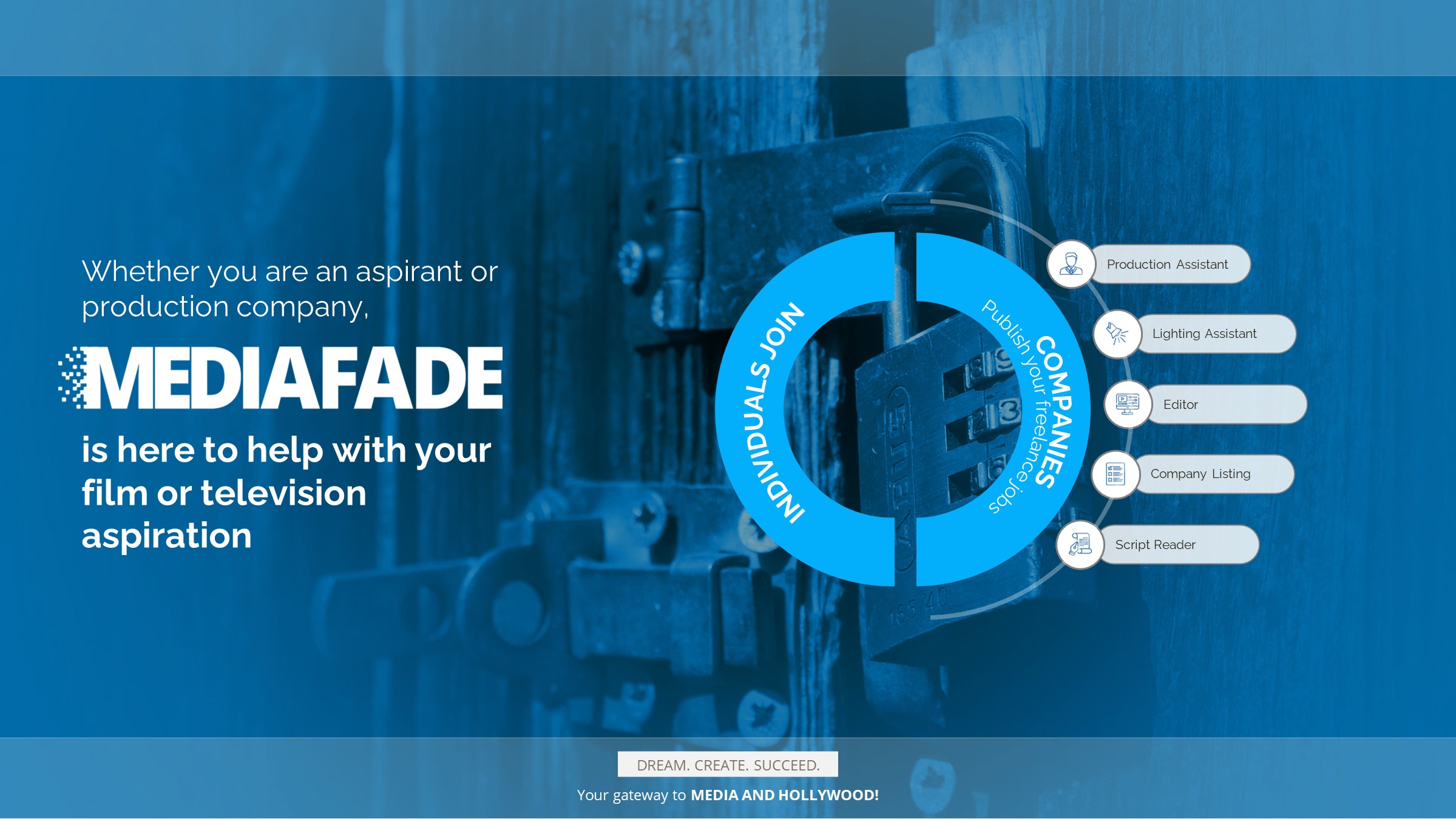 Film Production Company listings